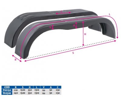 Aripa de plastic tandem pentru remorca cu 2 axe DOMAR D20300aripa-de-plastic-tandem-pentru-remorca-cu-2-axe-domar-d20300-1100.jpg