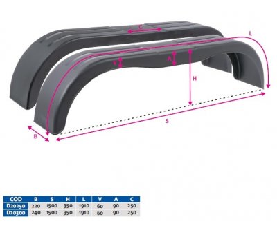 Aripa de plastic tandem pentru remorca cu 2 axe DOMAR D20250aripa-de-plastic-tandem-pentru-remorca-cu-2-axe-domar-d20250-1102.jpg